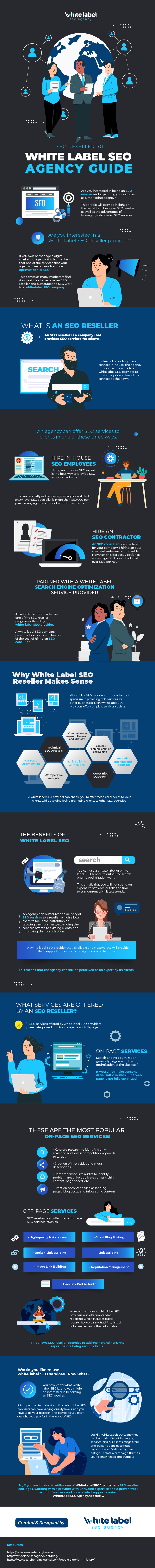 White Label SEO Agency Guide