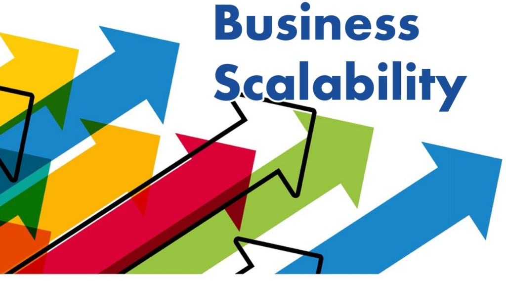 business scalability